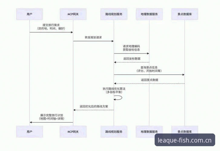 乐鱼体育安装步骤功能详解 深度揭秘乐鱼体育安装步骤功能详解:从下载到极致体验的全链路解析